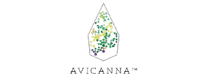 Avicanna